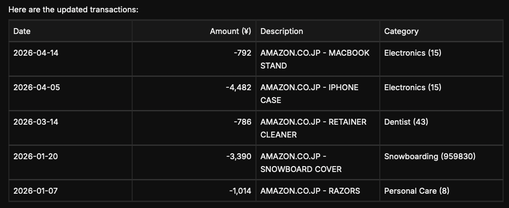 The updated Moneytree transactions with clearer descriptions and categories.